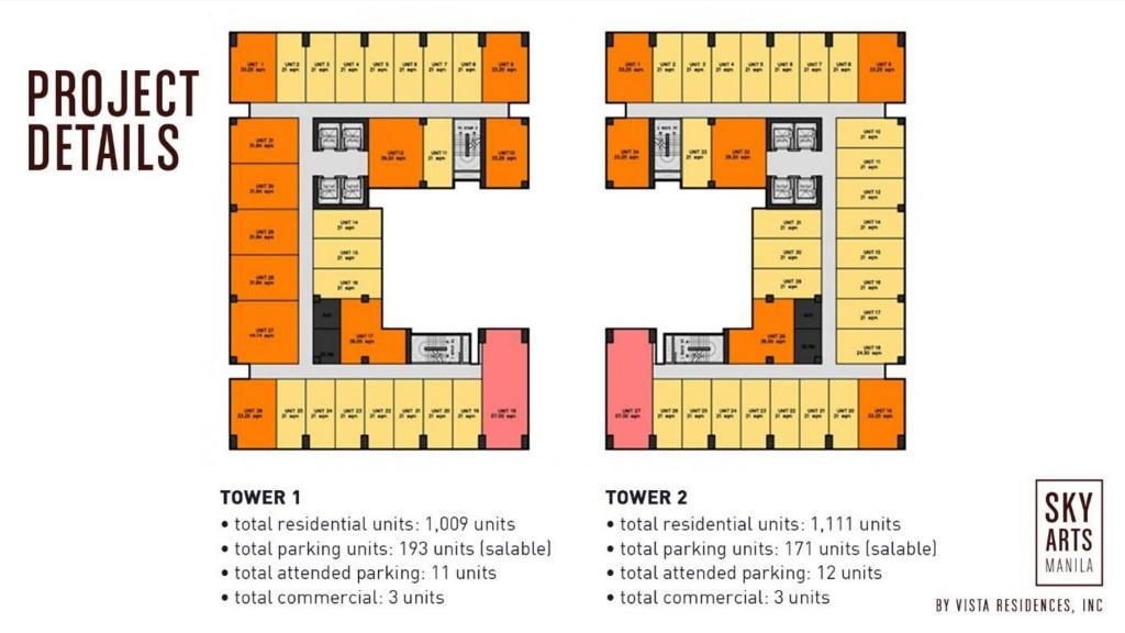 SKY ARTS MANILA PRE-SELLING CONDO FLOOR PLAN IN MALATE